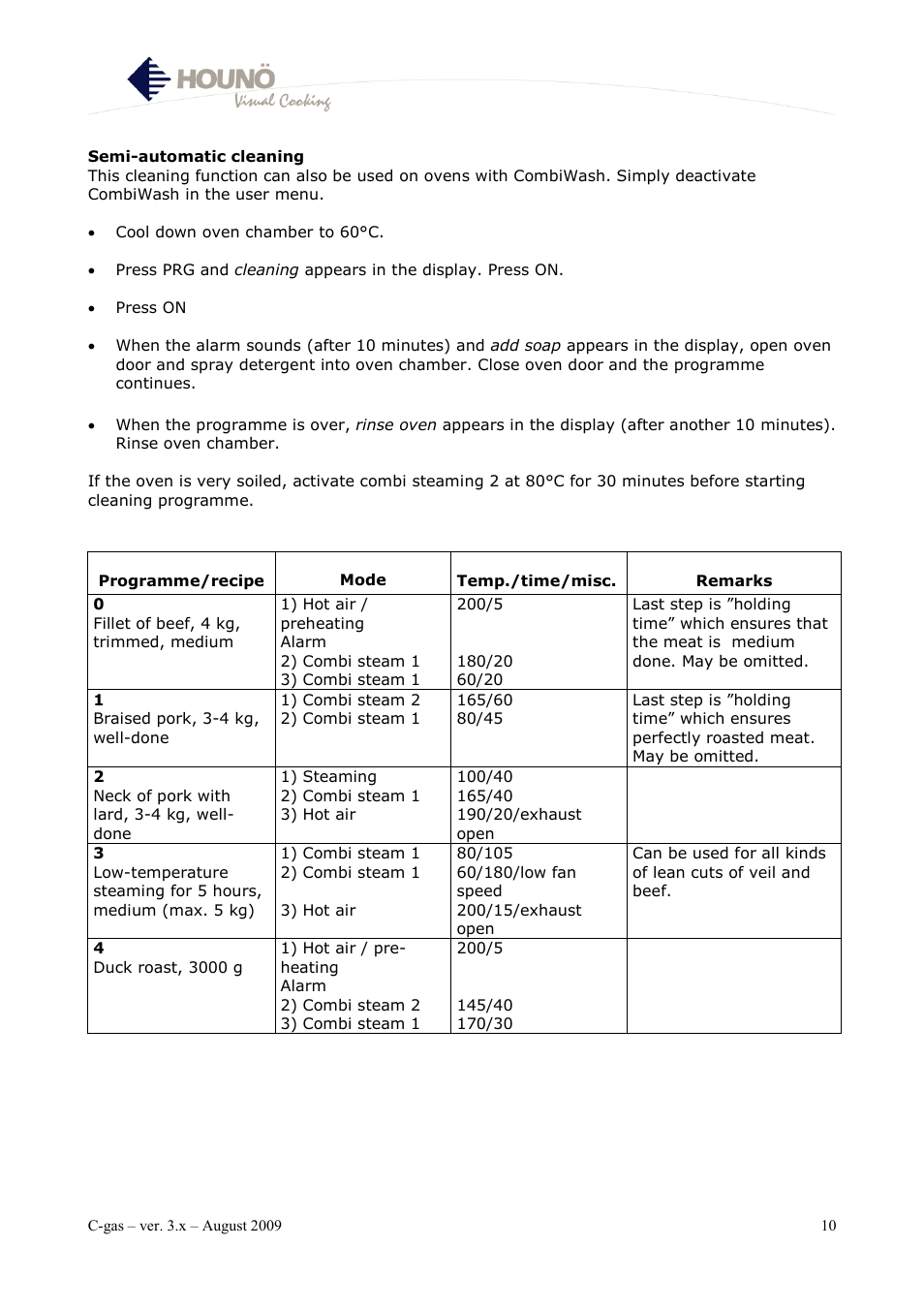HOUNO C-gas User Manual | Page 10 / 30