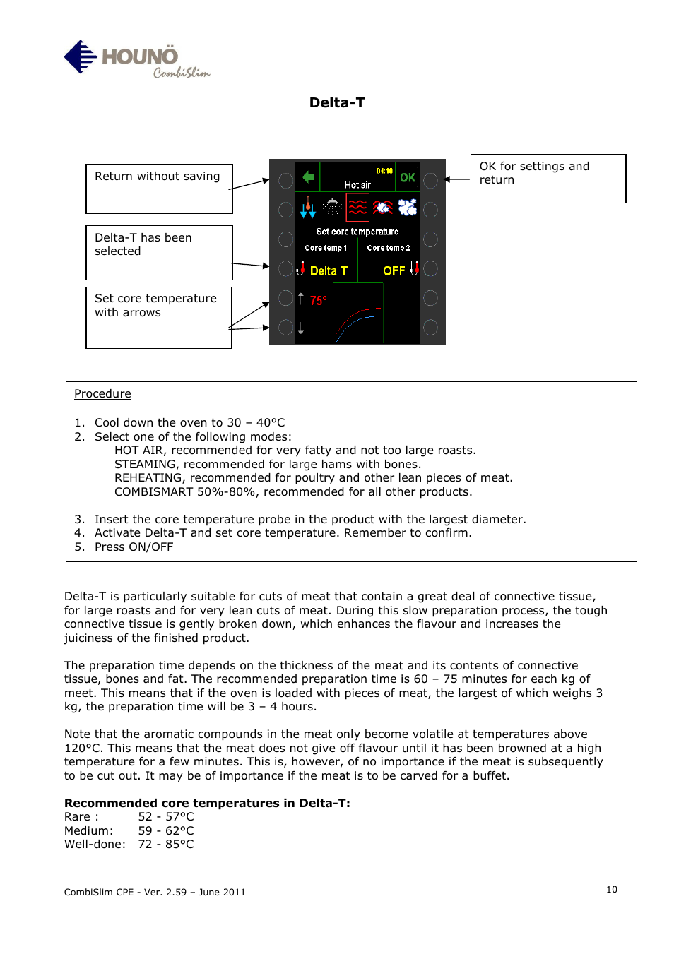 HOUNO CombiSlim CPE User Manual | Page 10 / 54