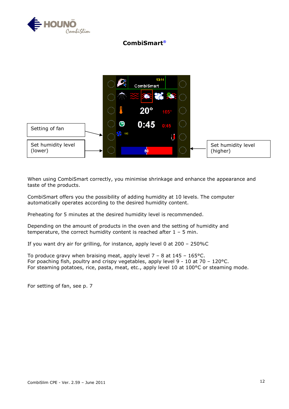 HOUNO CombiSlim CPE User Manual | Page 12 / 54