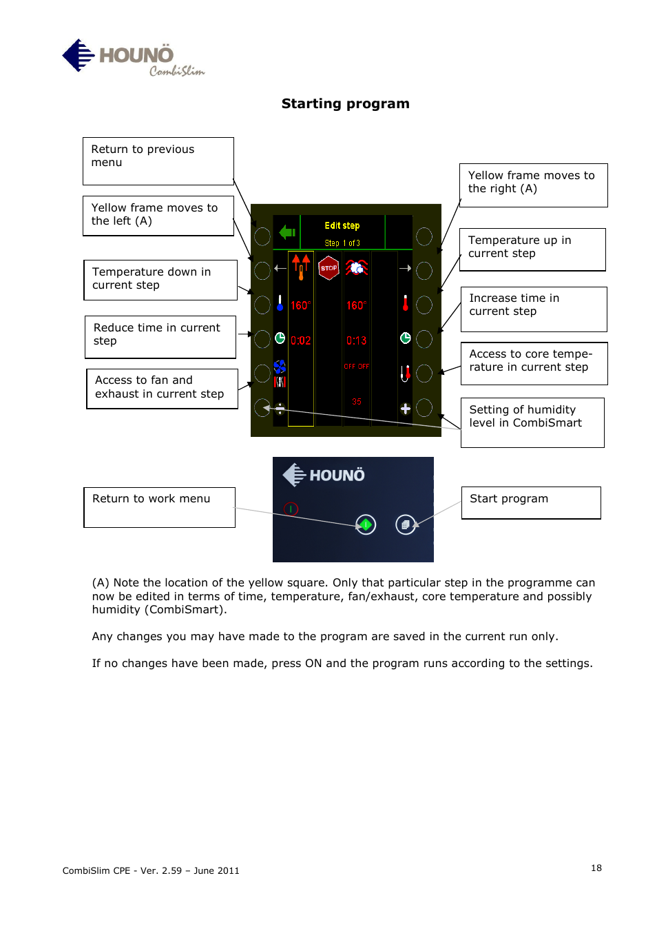 HOUNO CombiSlim CPE User Manual | Page 18 / 54