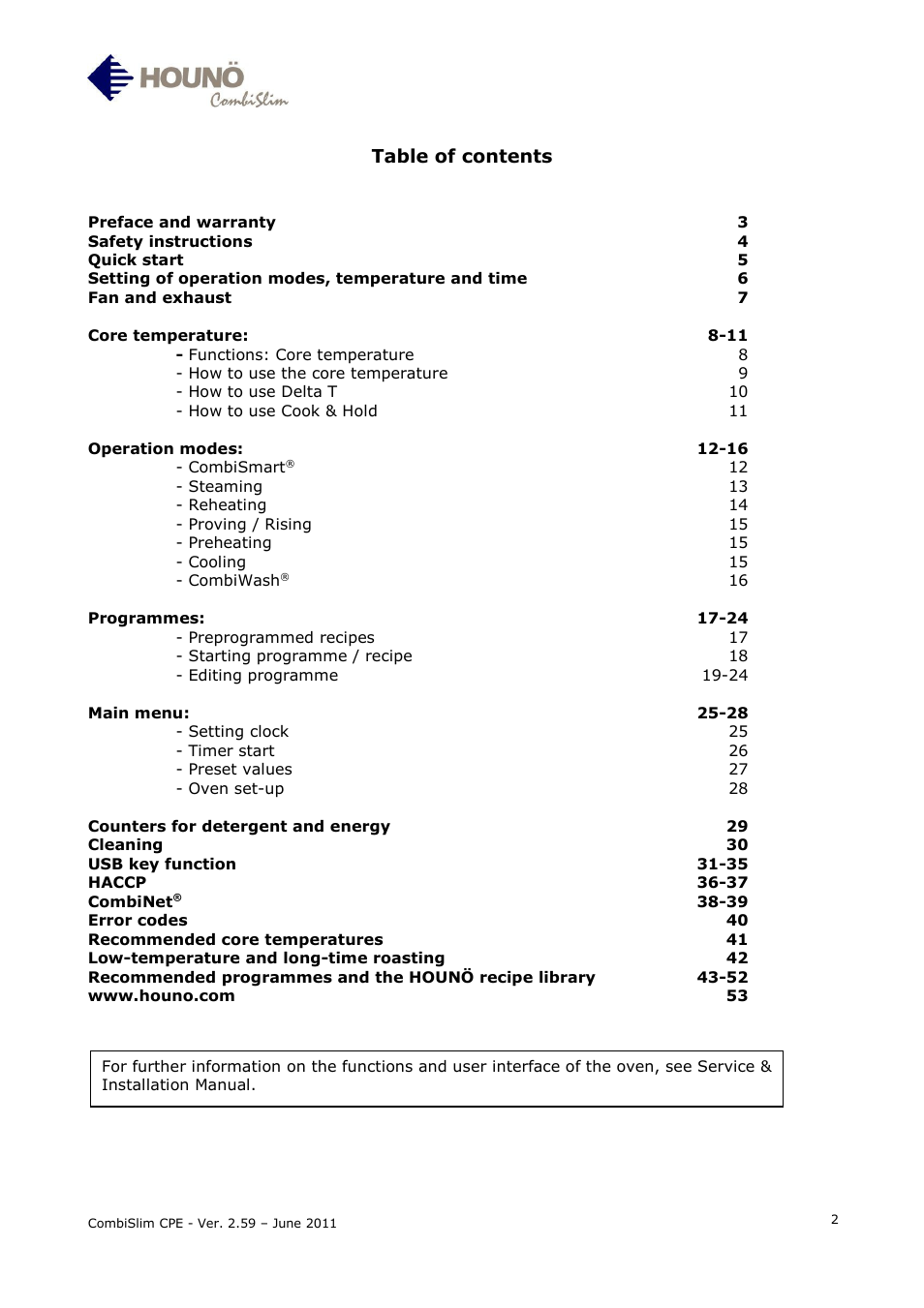 HOUNO CombiSlim CPE User Manual | Page 2 / 54