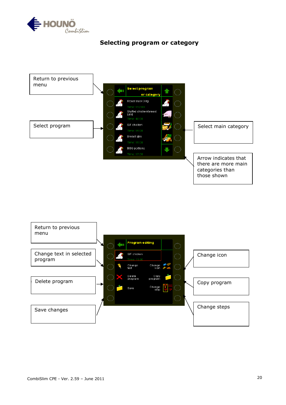 HOUNO CombiSlim CPE User Manual | Page 20 / 54