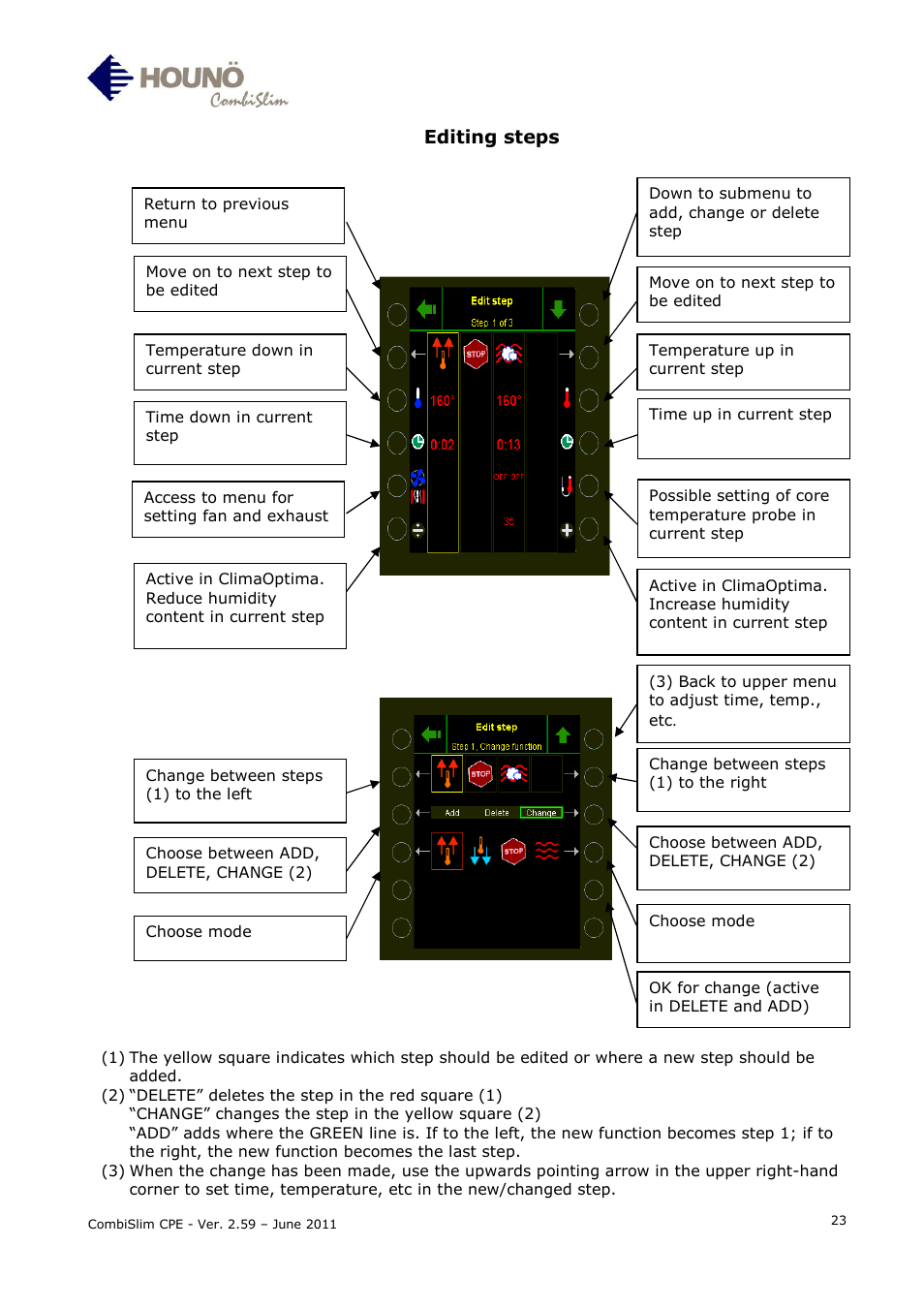 HOUNO CombiSlim CPE User Manual | Page 23 / 54