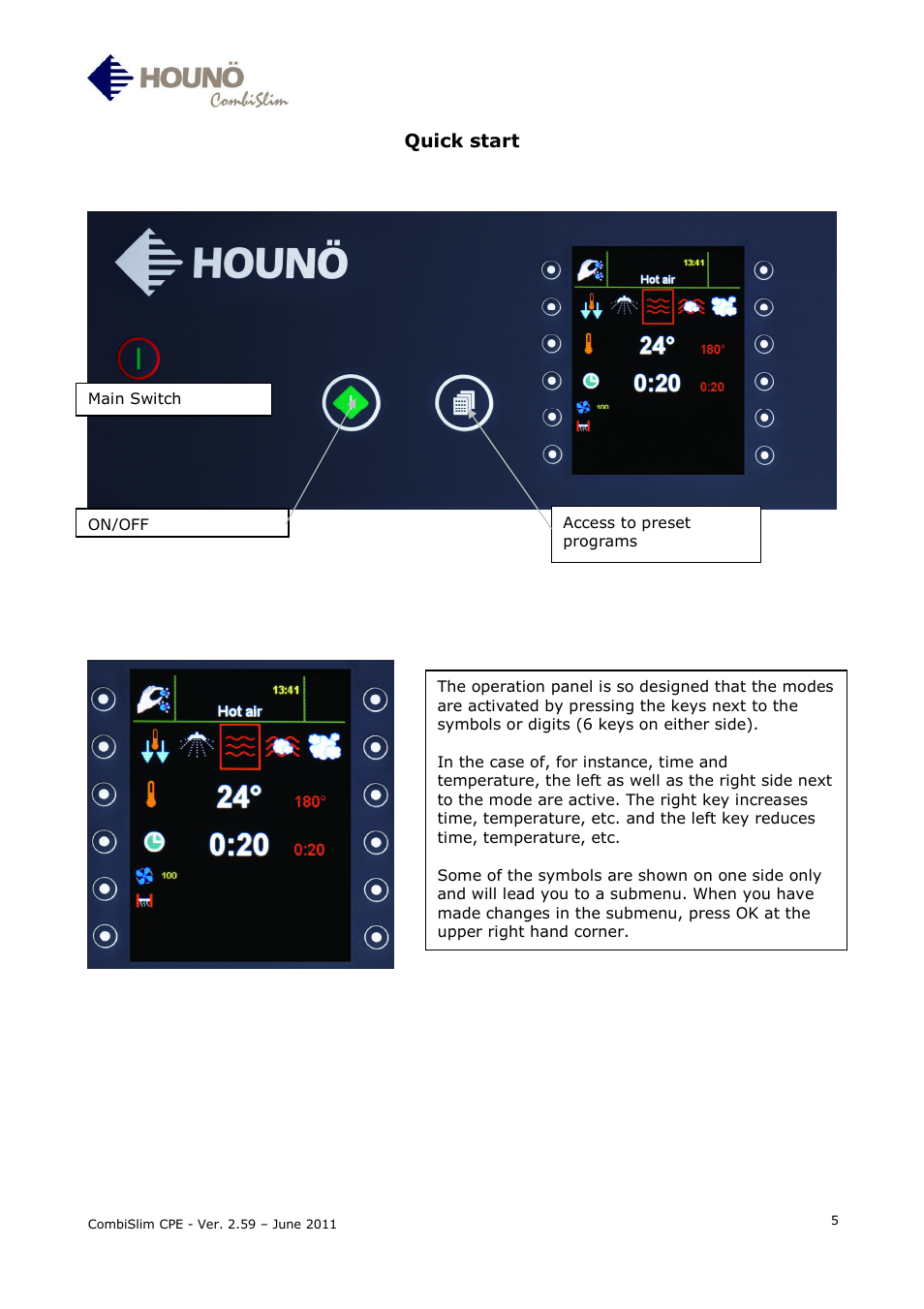 HOUNO CombiSlim CPE User Manual | Page 5 / 54