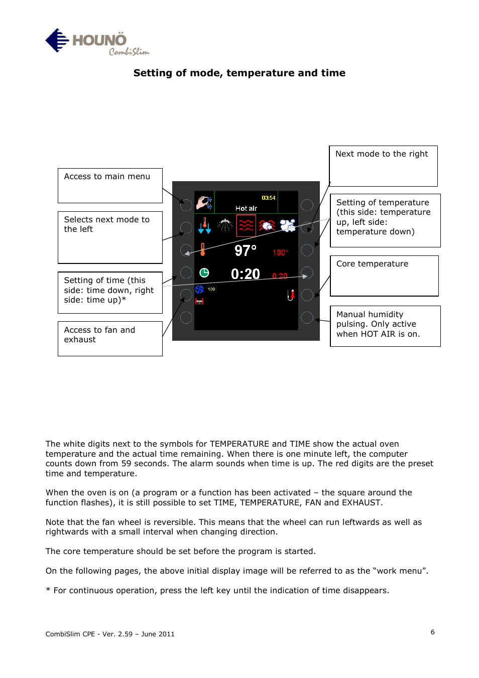 HOUNO CombiSlim CPE User Manual | Page 6 / 54
