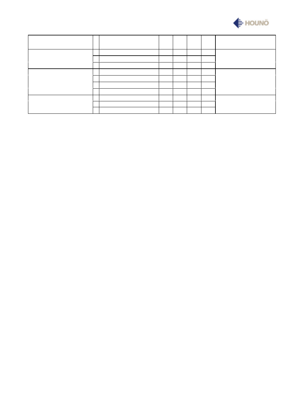 HOUNO Visual Cooking I KPE User Manual | Page 46 / 50