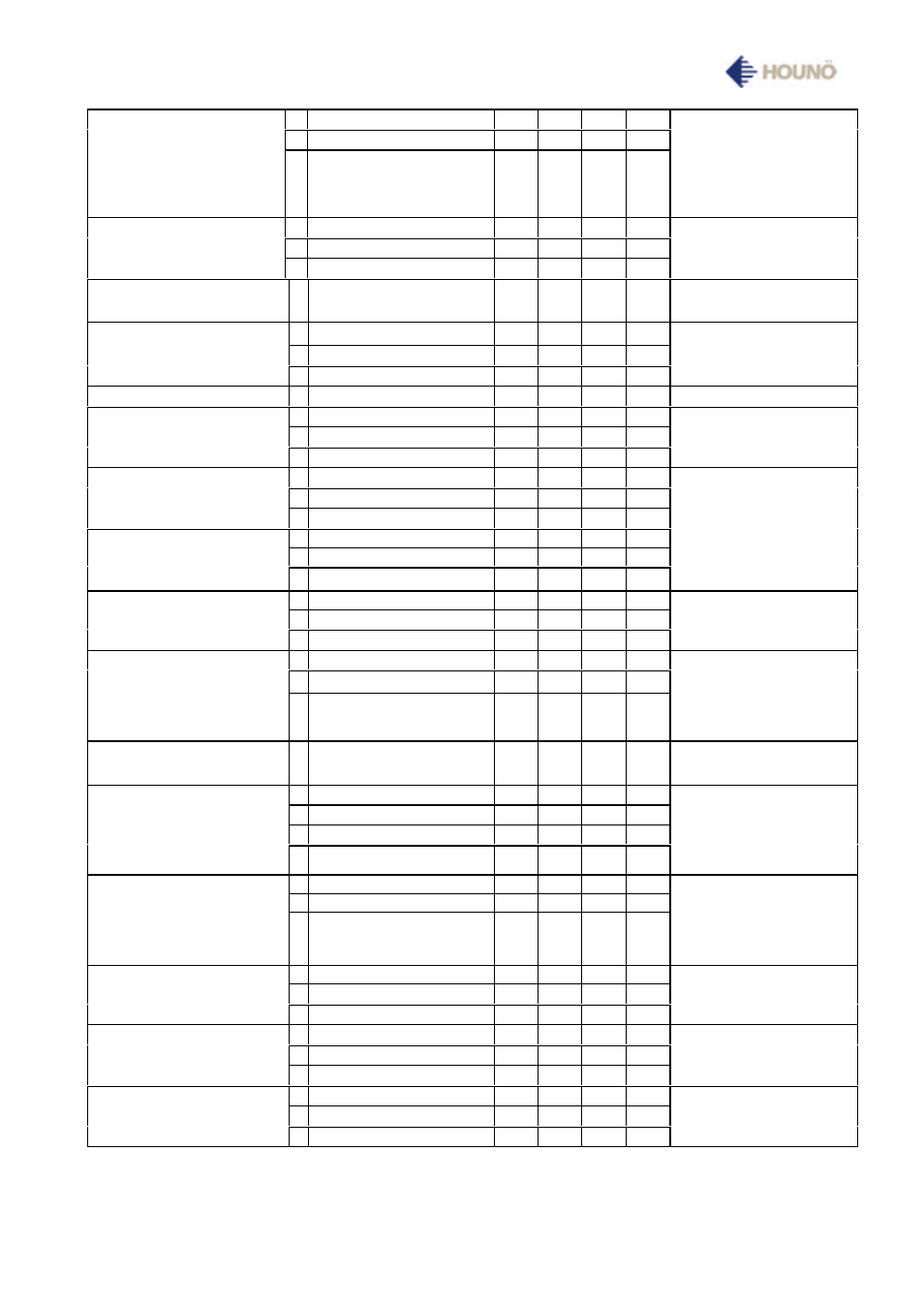 Vegetables mode % °c min. ct remarks, 2 stop, Bread & pastry mode % °c min. ct remarks | HOUNO Visual Cooking I KP User Manual | Page 44 / 50