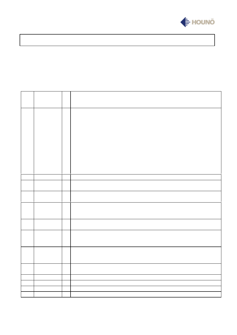 User menu | HOUNO Visual Cooking I K User Manual | Page 11 / 25