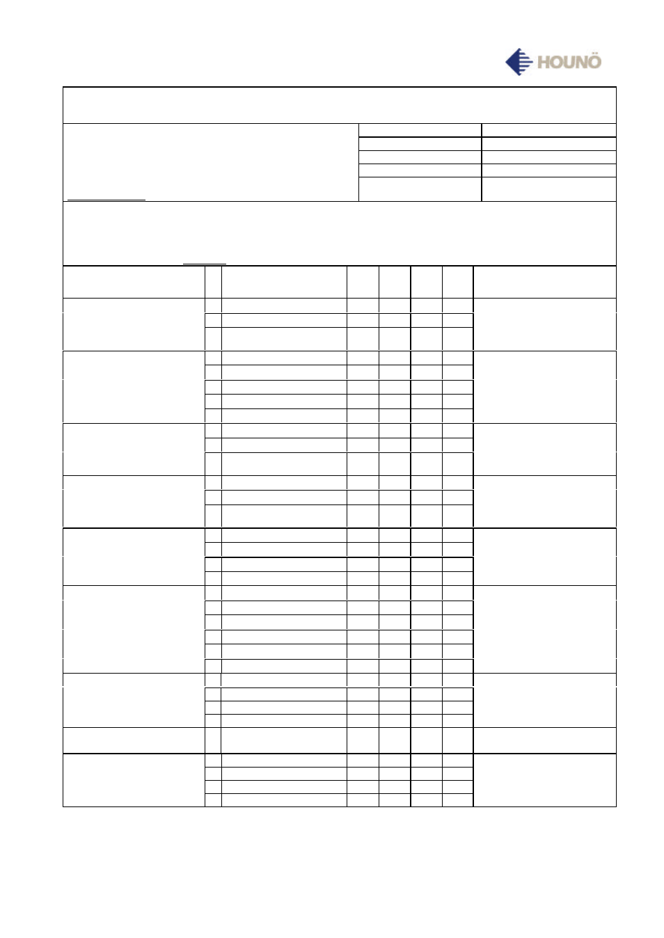 Recommended programs, Veal & beef mode % °c min. ct remarks | HOUNO Visual Cooking I K User Manual | Page 16 / 25