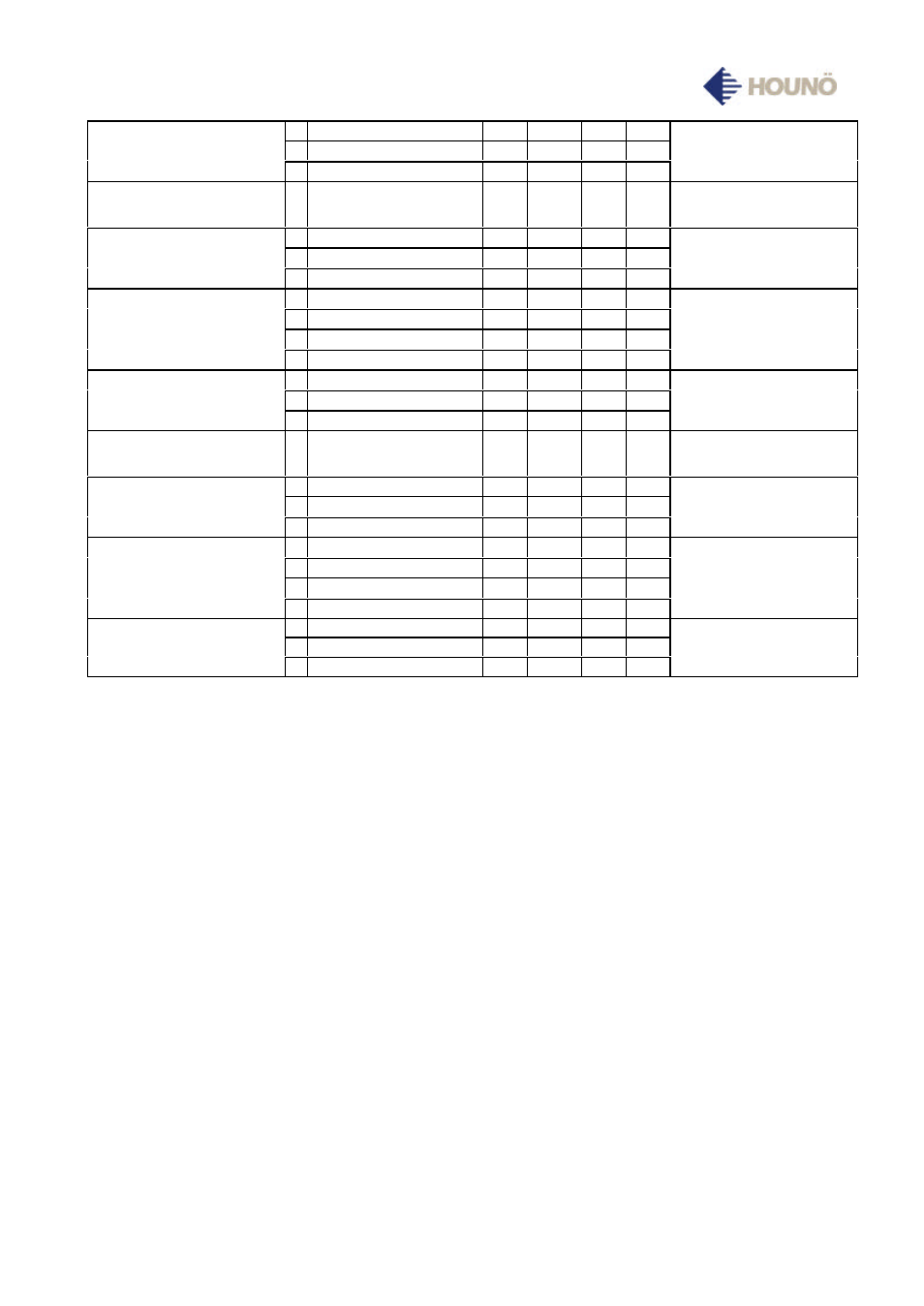 HOUNO Visual Cooking I K User Manual | Page 21 / 25