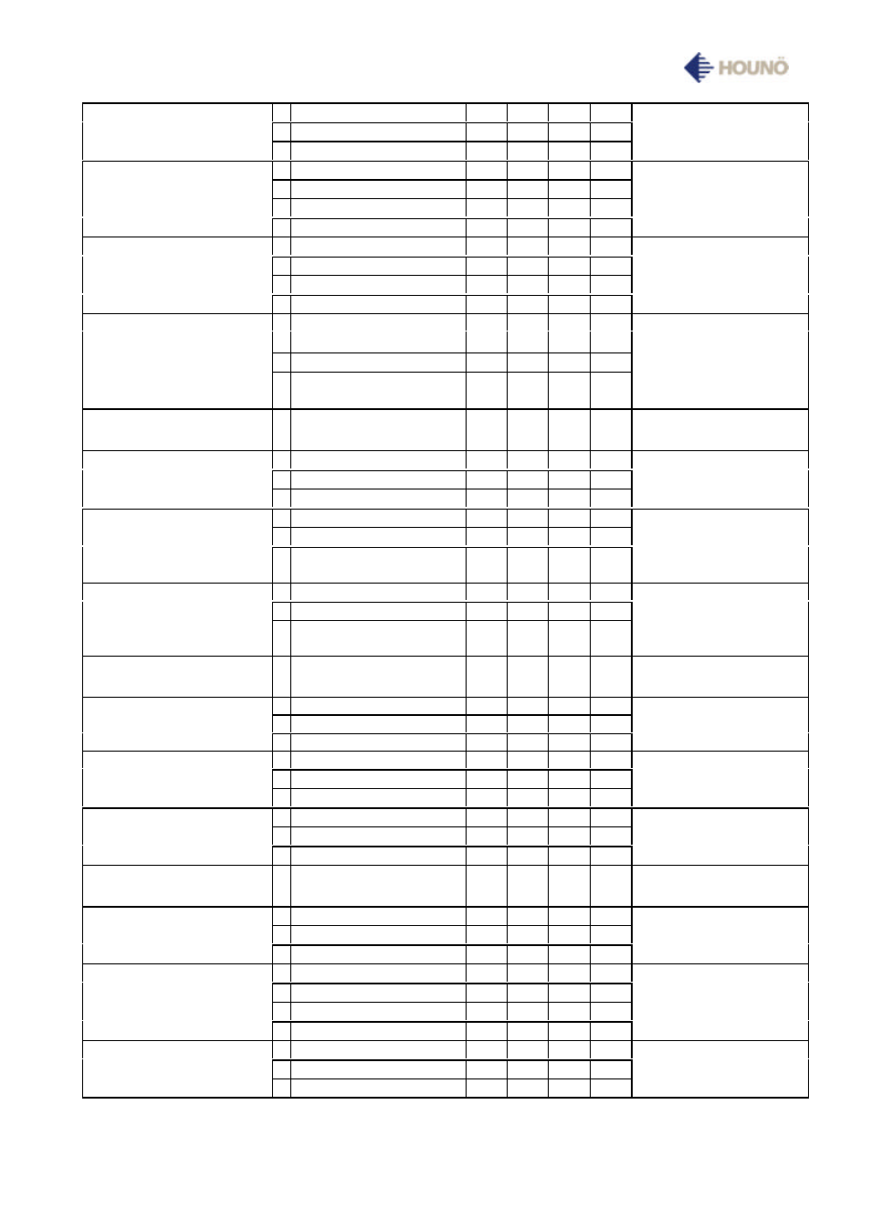 Desserts mode % °c min. ct remarks, Shellfish mode % °c min. ct remarks, Game mode % °c min. ct remarks | HOUNO Visual Cooking I CPE User Manual | Page 43 / 48