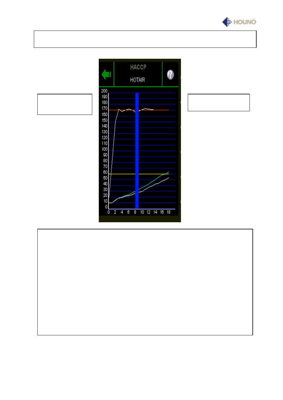 Haccp diagram | HOUNO Visual Cooking I CP User Manual | Page 34 / 48