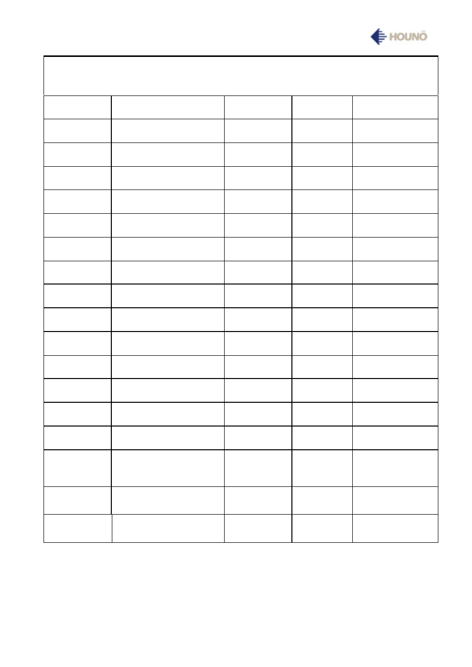 Poultry, fish and game | HOUNO Visual Cooking I CP User Manual | Page 48 / 48