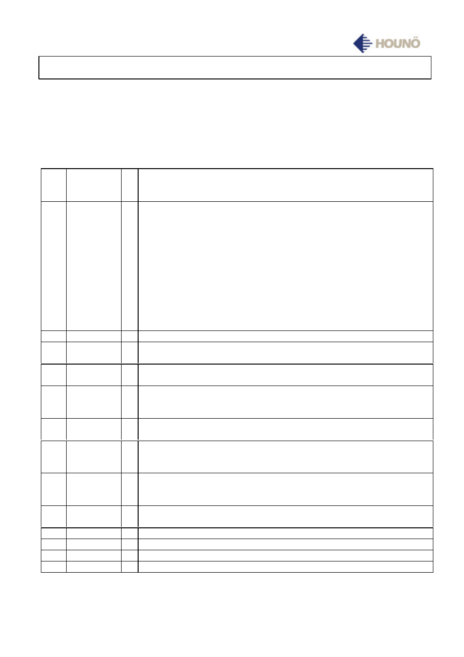 User menu | HOUNO Visual Cooking I C User Manual | Page 11 / 25