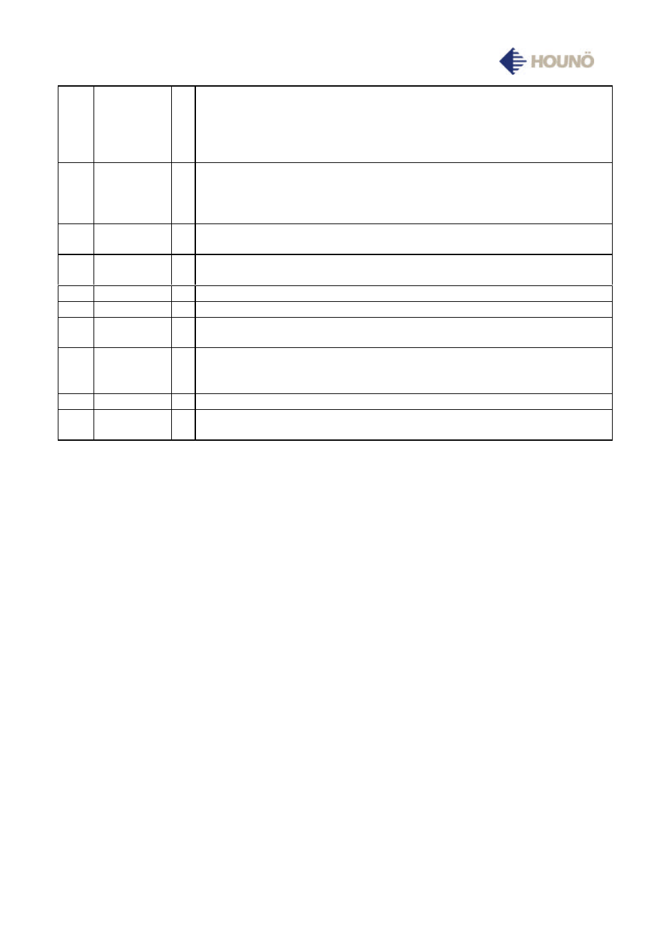 HOUNO Visual Cooking I C User Manual | Page 12 / 25