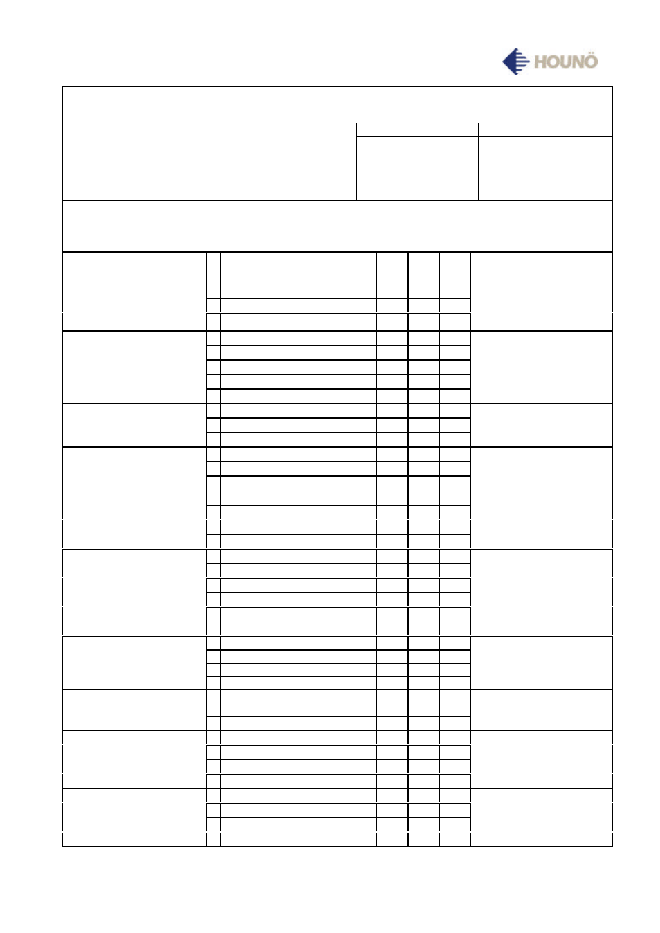 Recommended programs, Veal & beef mode % °c min. ct remarks | HOUNO Visual Cooking I C User Manual | Page 16 / 25