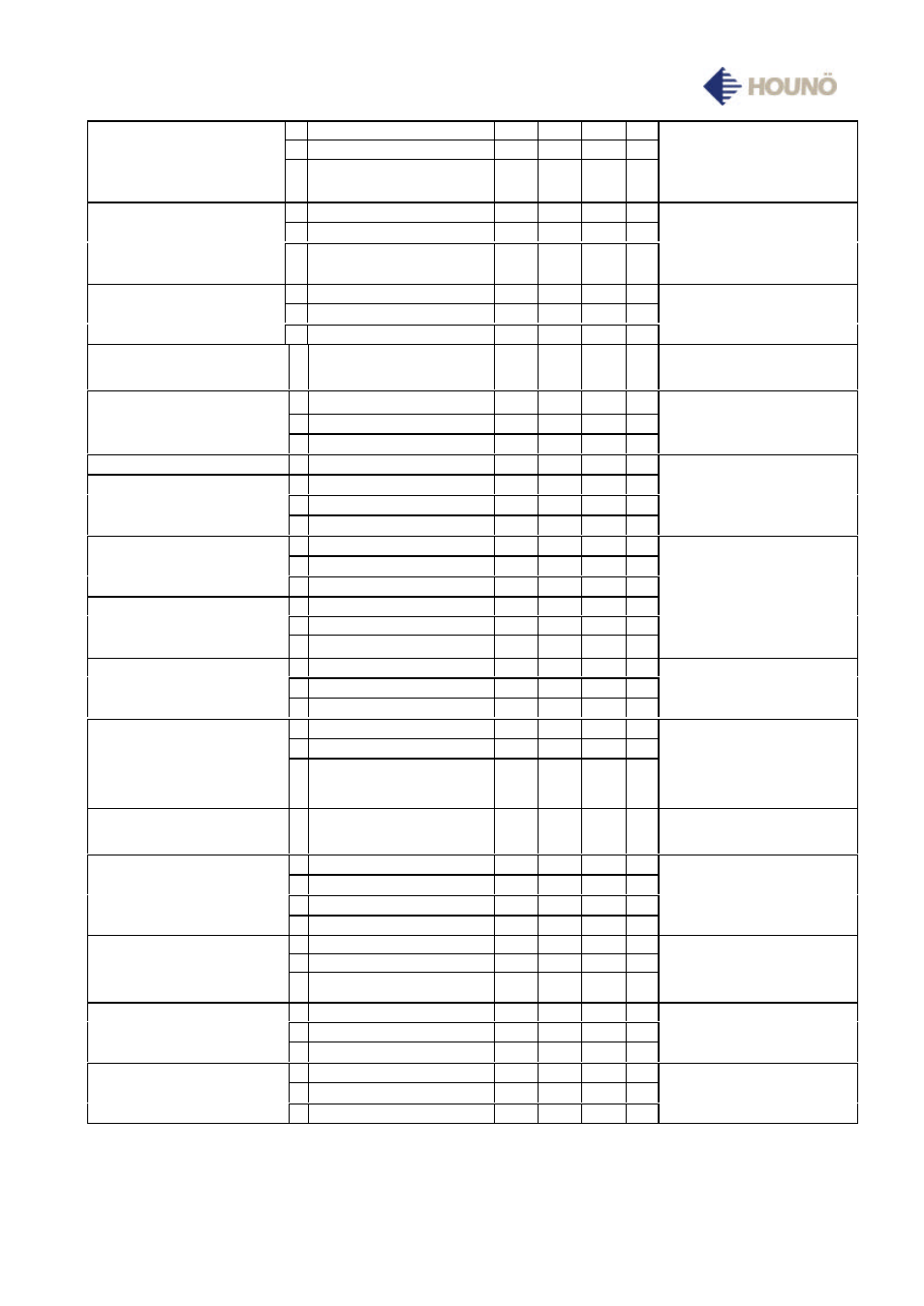 Vegetables mode % °c min. ct remarks, Bread & pastry mode % °c min. ct remarks | HOUNO Visual Cooking I C User Manual | Page 19 / 25