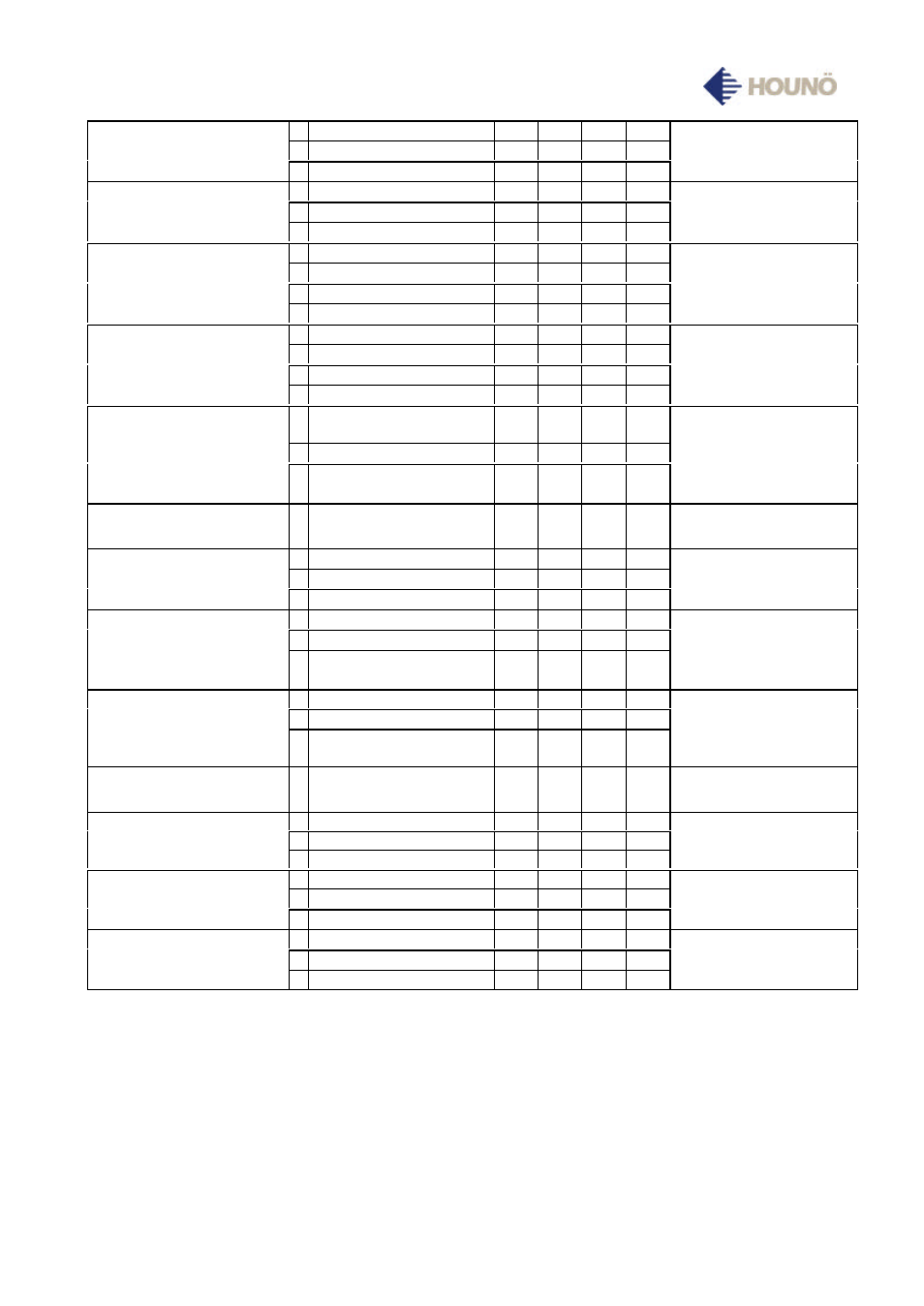 Desserts mode % °c min. ct remarks, Shellfish mode % °c min. ct remarks | HOUNO Visual Cooking I C User Manual | Page 20 / 25