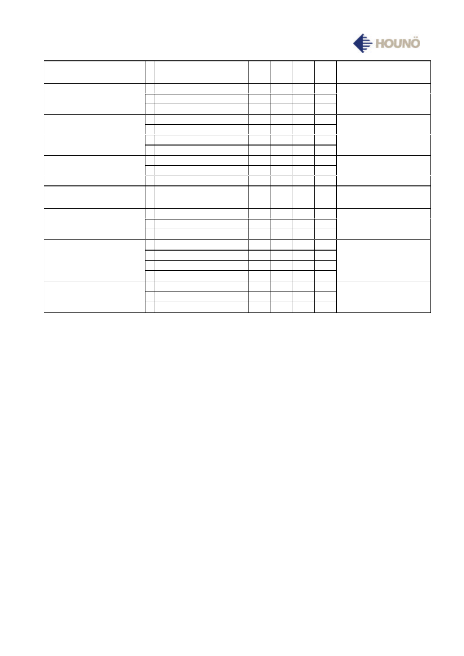 HOUNO Visual Cooking I C User Manual | Page 21 / 25