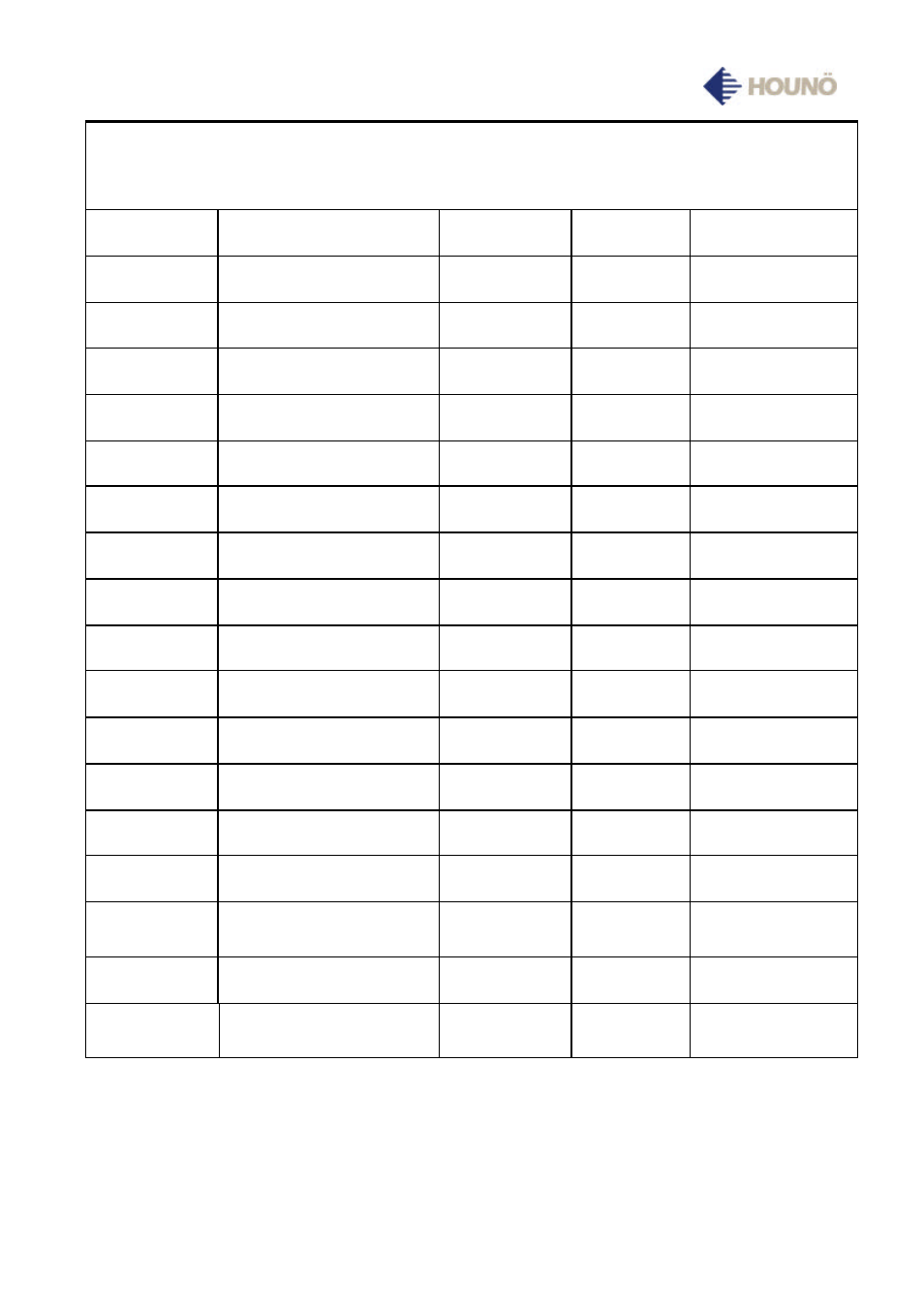 Poultry, fish and game | HOUNO Visual Cooking I C User Manual | Page 25 / 25