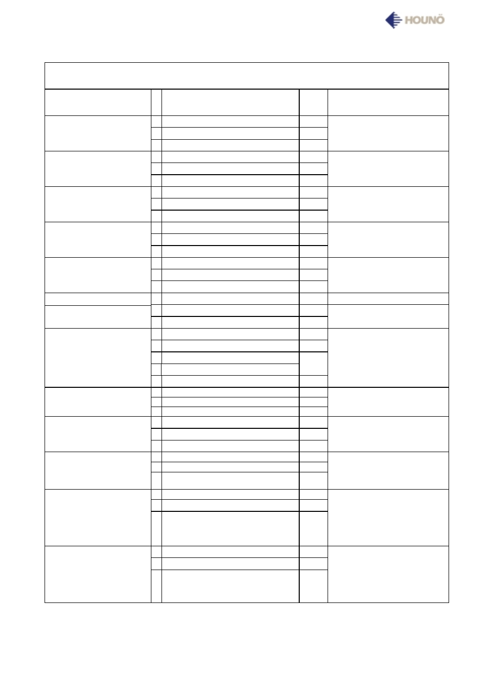 Programs | HOUNO Visual Cooking I BPE User Manual | Page 21 / 33