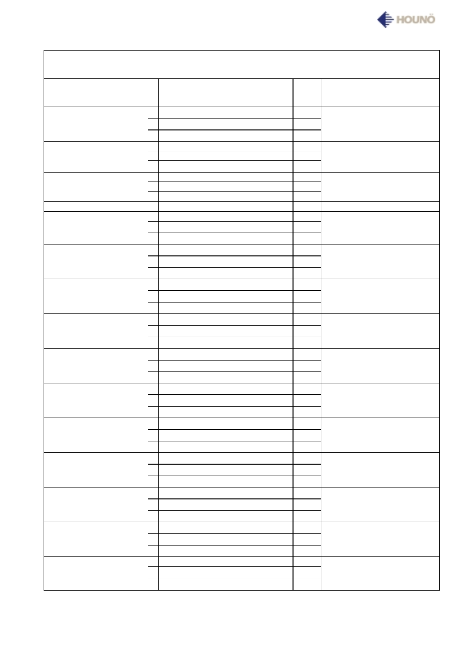 Programs | HOUNO Visual Cooking I BPE User Manual | Page 22 / 33