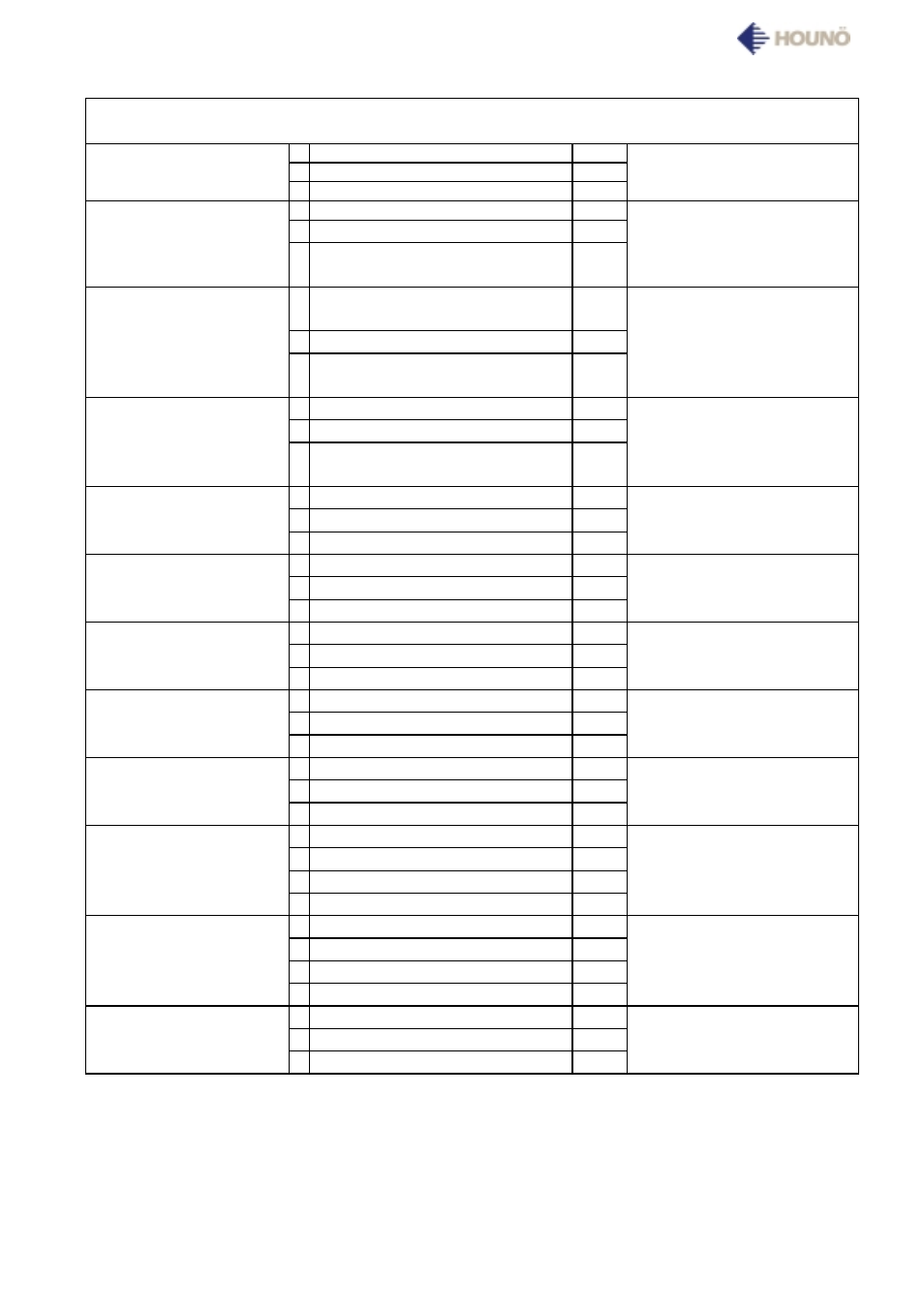 Programs | HOUNO Visual Cooking I BPE User Manual | Page 23 / 33