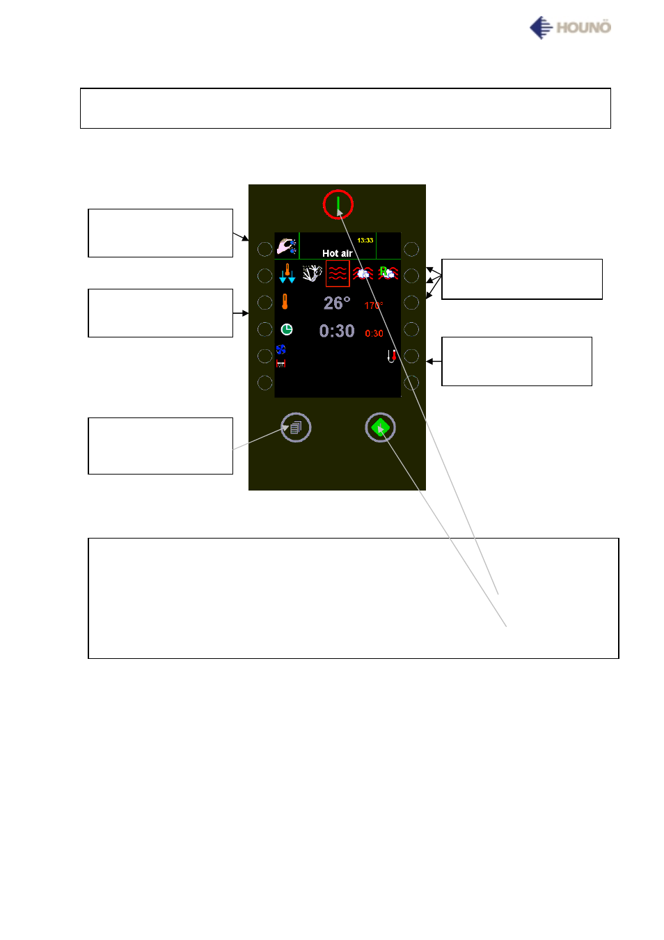 Starting program | HOUNO Visual Cooking I BPE User Manual | Page 3 / 33