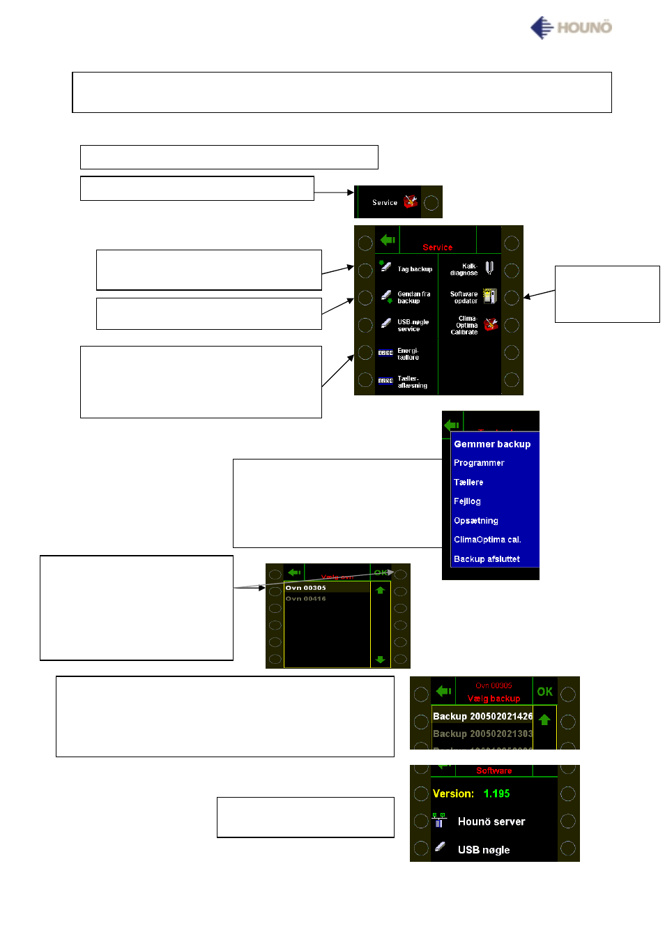 Usb key functions | HOUNO Visual Cooking I BPE User Manual | Page 32 / 33