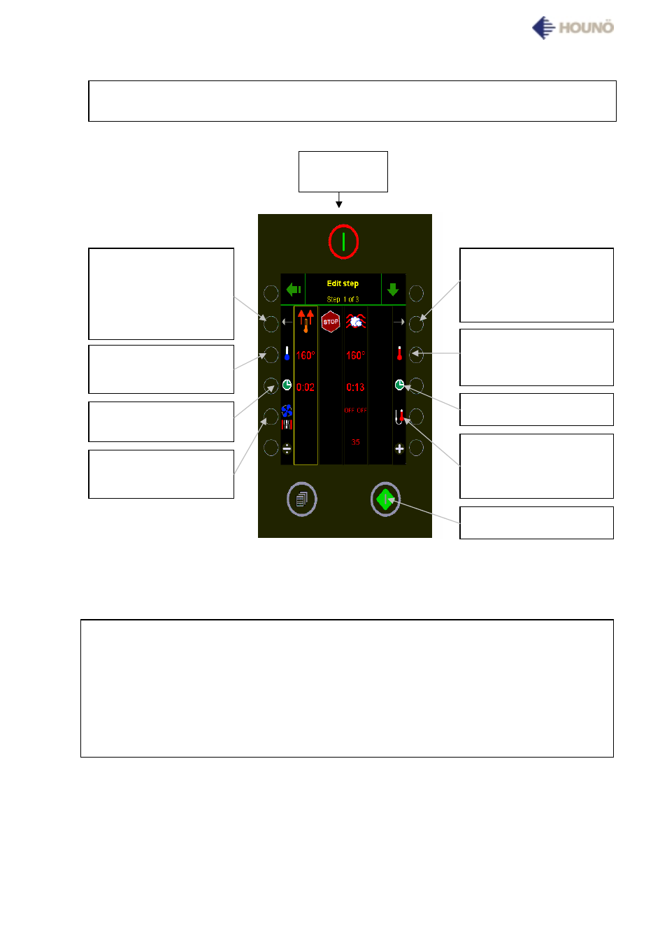 Start program | HOUNO Visual Cooking I BPE User Manual | Page 4 / 33