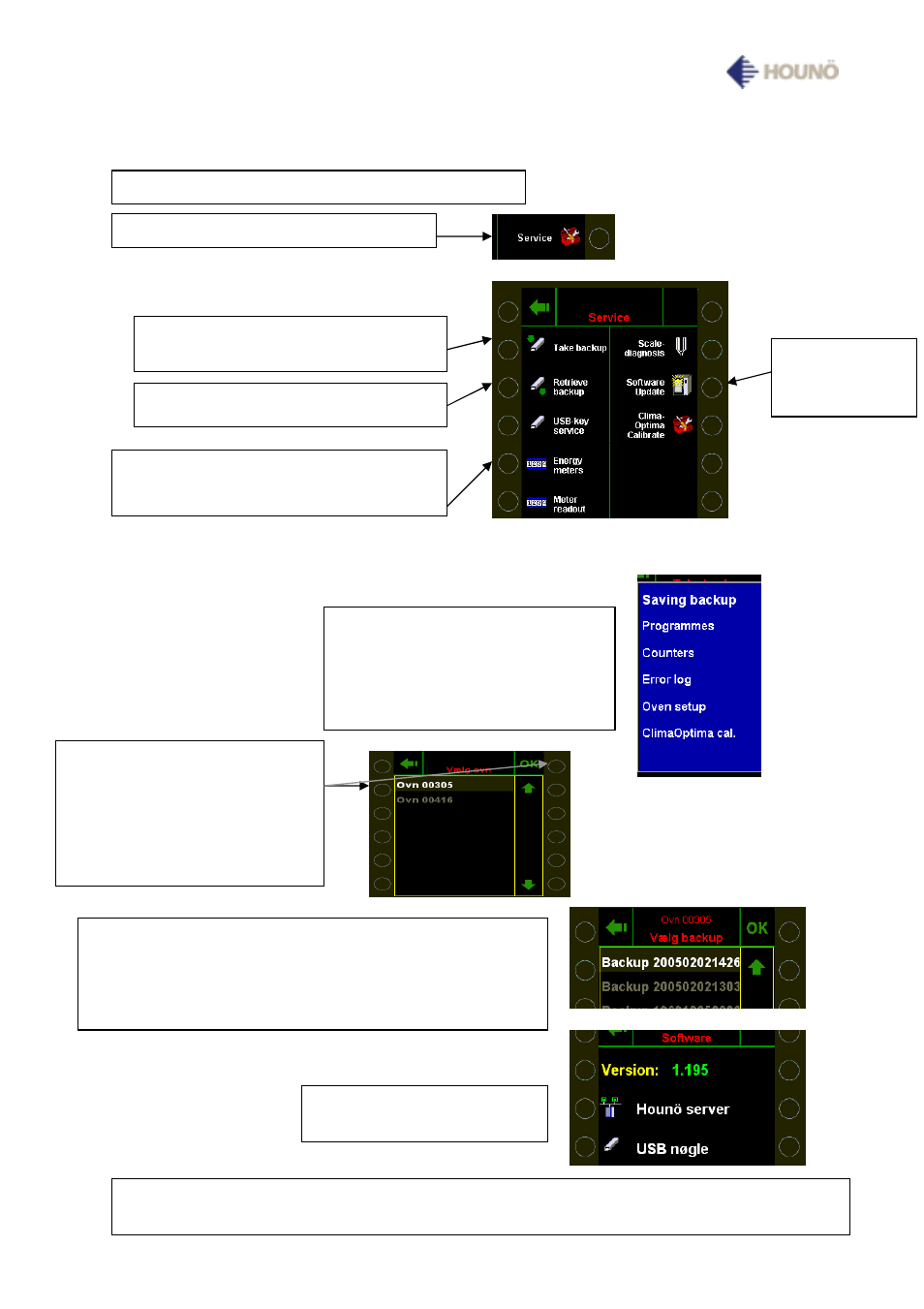 Multipoint core temperature probe | HOUNO Visual Cooking I BP User Manual | Page 24 / 42