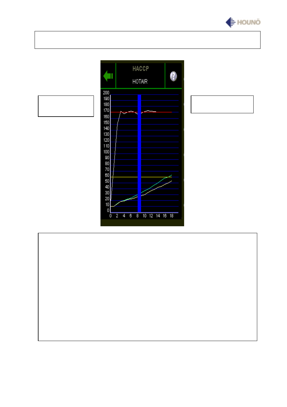 Haccp diagram | HOUNO Visual Cooking I BP User Manual | Page 30 / 42