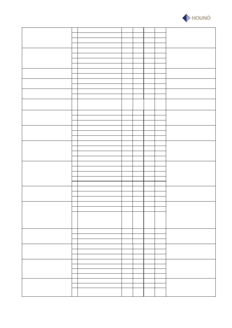 Pork mode % c min. ct remarks | HOUNO Visual Cooking I BP User Manual | Page 34 / 42