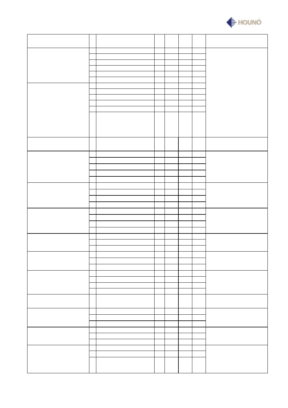 HOUNO Visual Cooking I BP User Manual | Page 35 / 42