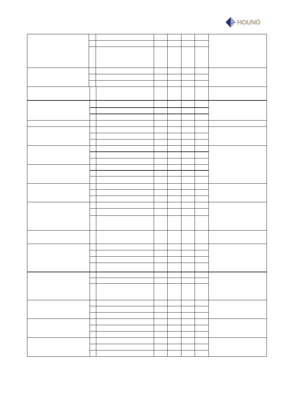 HOUNO Visual Cooking I BP User Manual | Page 36 / 42
