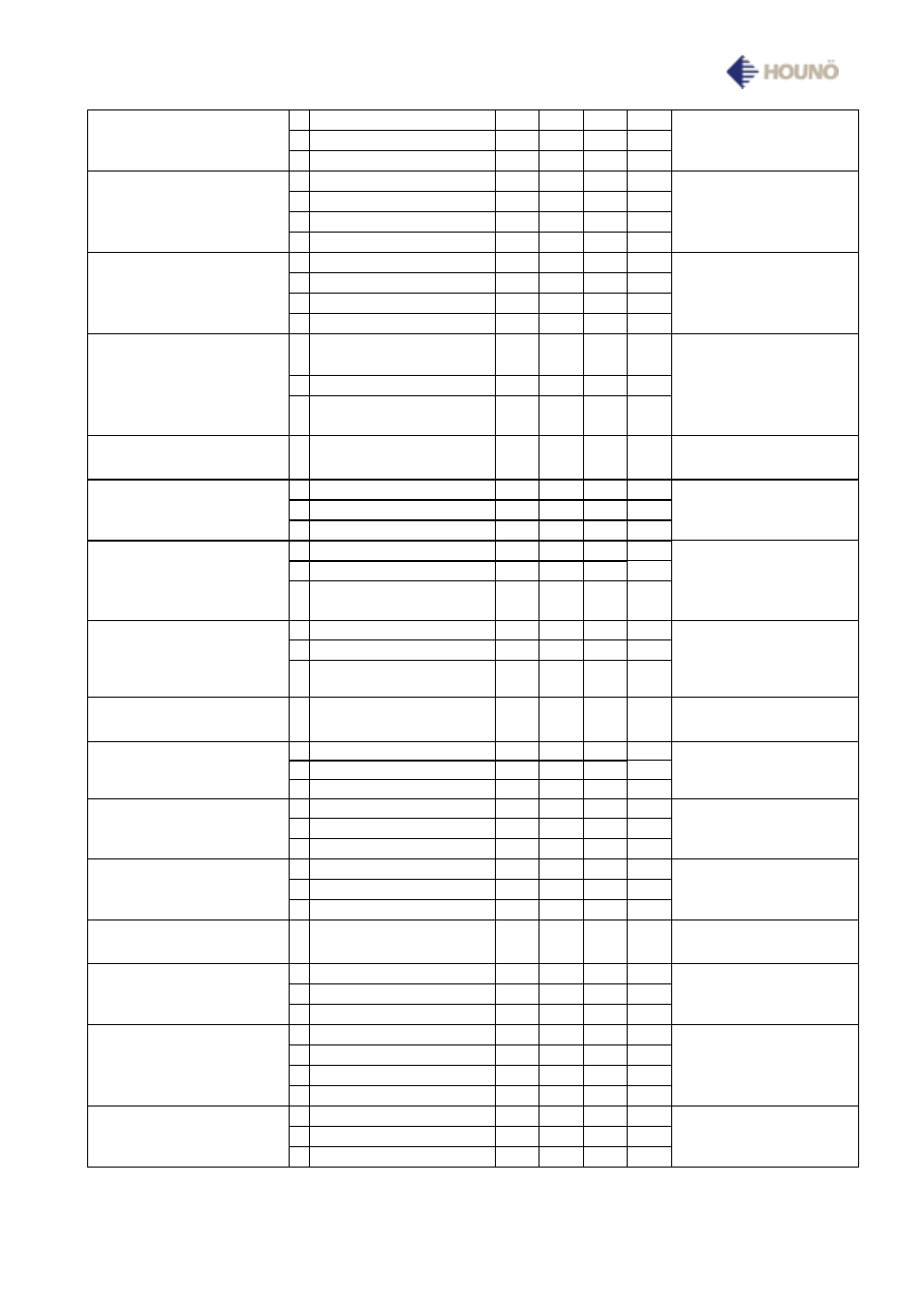 HOUNO Visual Cooking I BP User Manual | Page 37 / 42