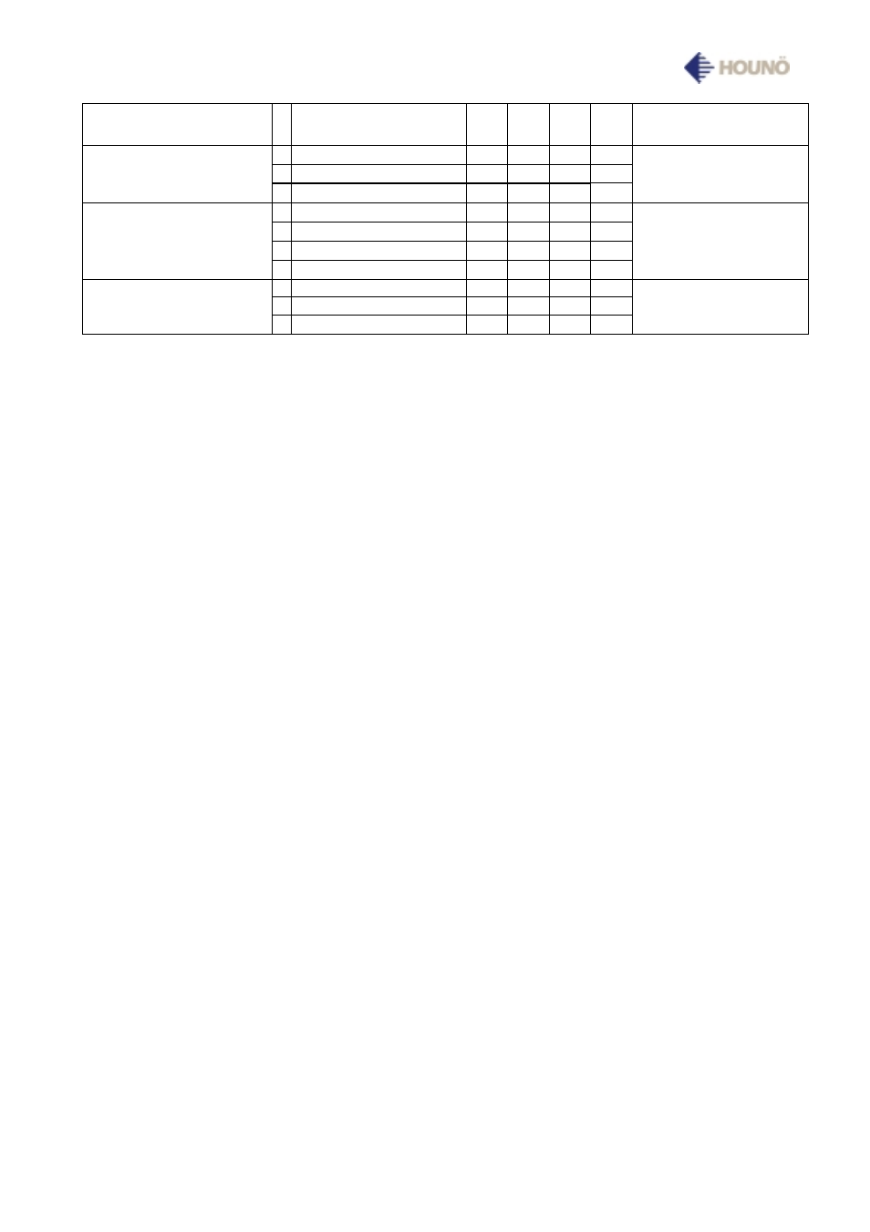 HOUNO Visual Cooking I BP User Manual | Page 38 / 42