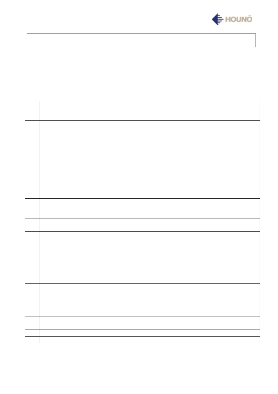 User menu | HOUNO Visual Cooking I B User Manual | Page 11 / 15