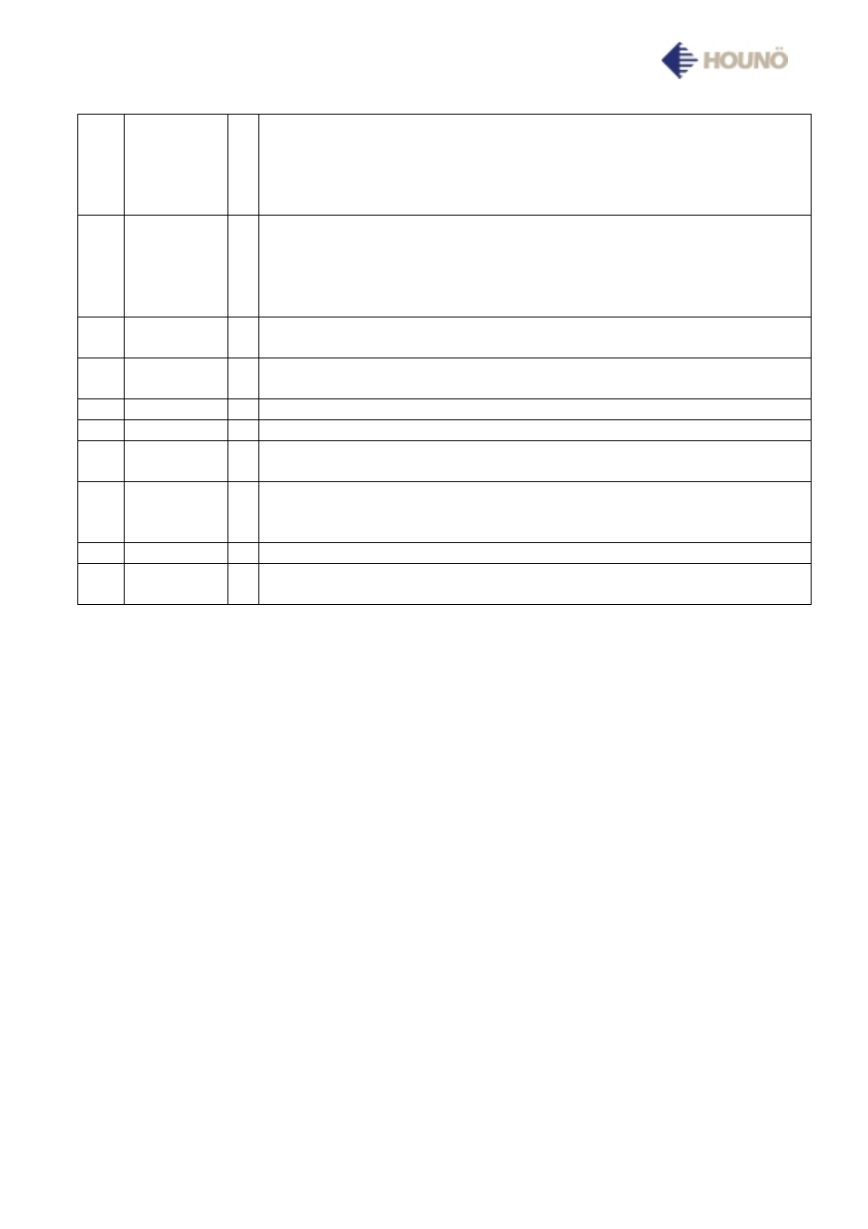 HOUNO Visual Cooking I B User Manual | Page 12 / 15