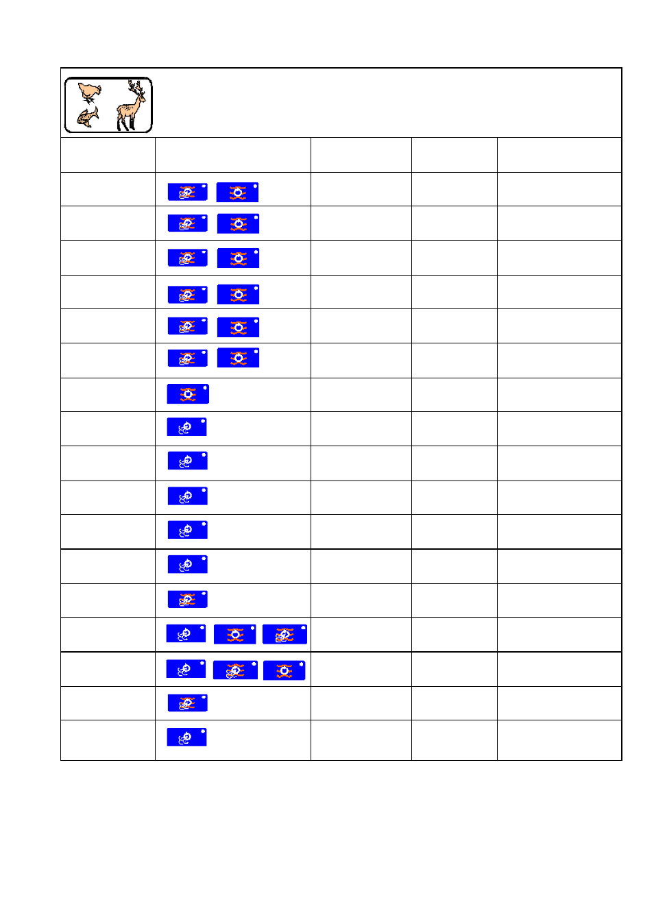 Poultry, fish and game | HOUNO M ovens User Manual | Page 16 / 26