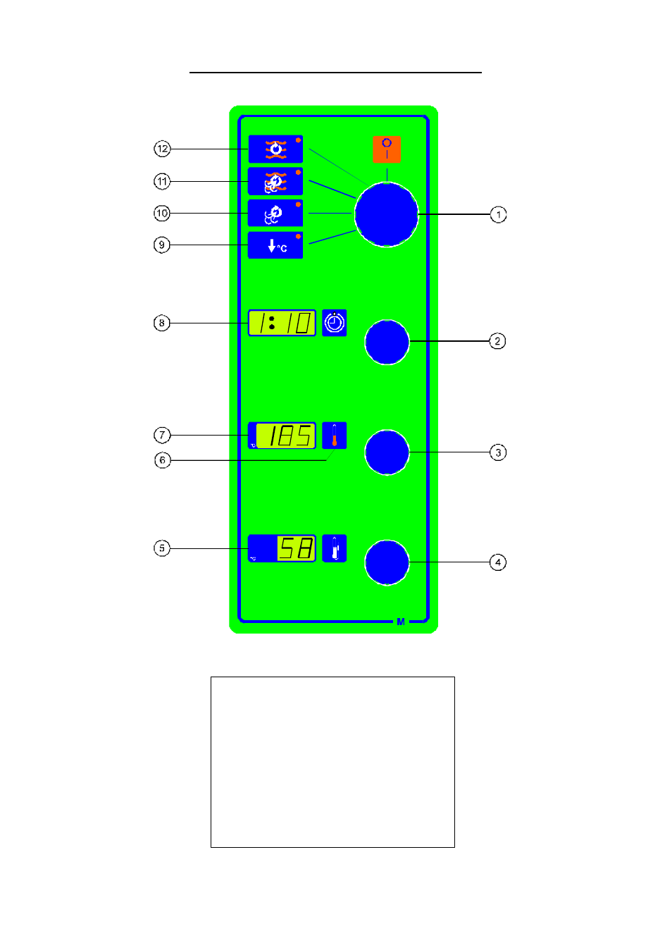 HOUNO M ovens User Manual | Page 3 / 26