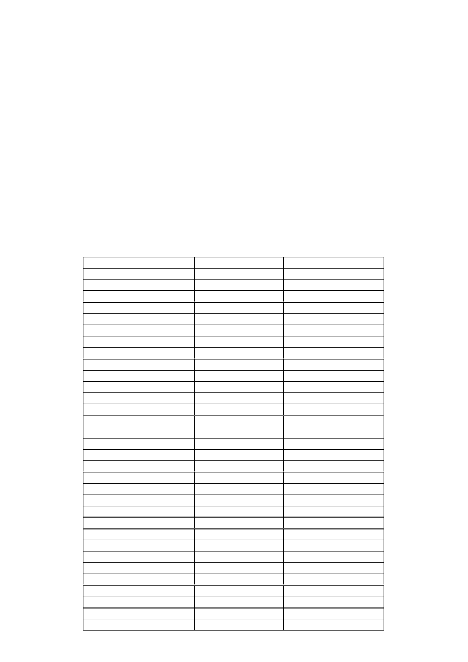 HOUNO CM ovens User Manual | Page 17 / 32