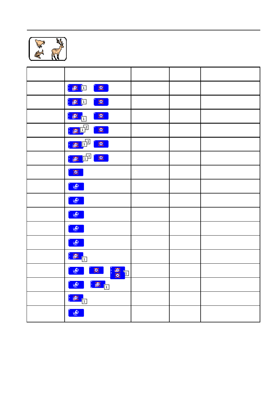 Poultry, fish and game | HOUNO CM ovens User Manual | Page 22 / 32