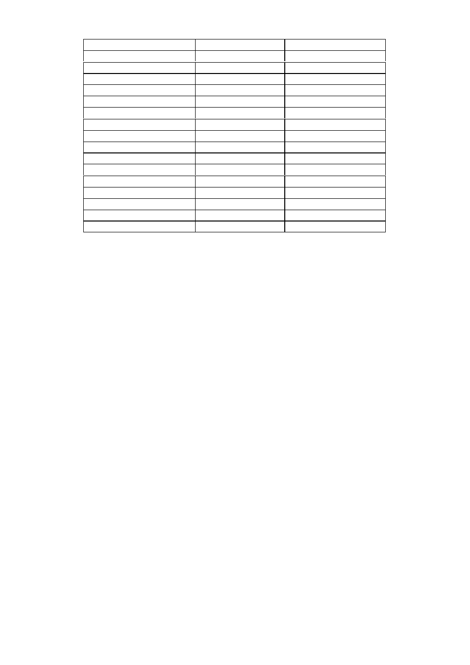 HOUNO CMC ovens User Manual | Page 19 / 33