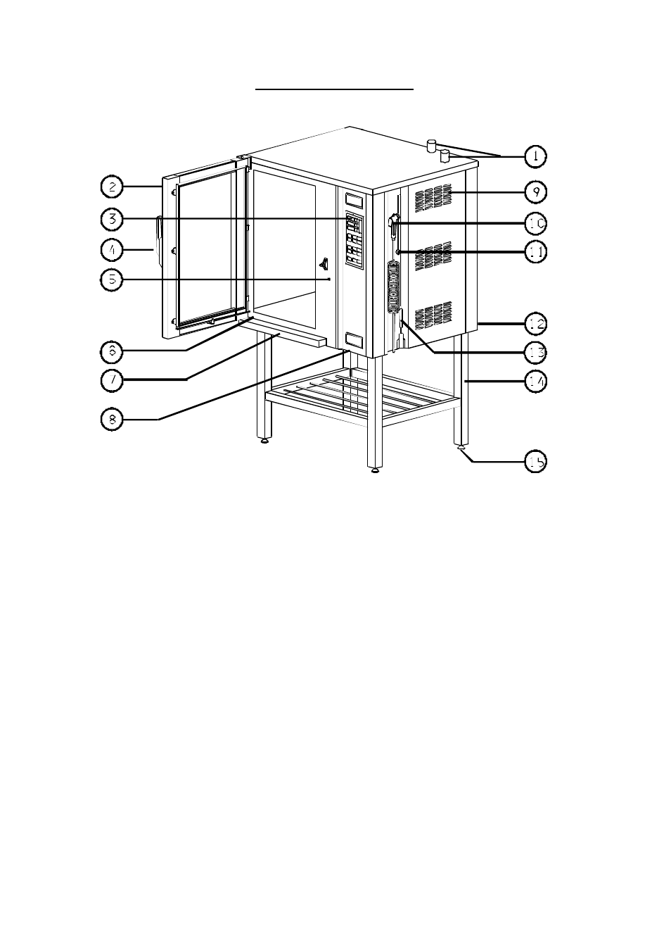 HOUNO CMC ovens User Manual | Page 3 / 33