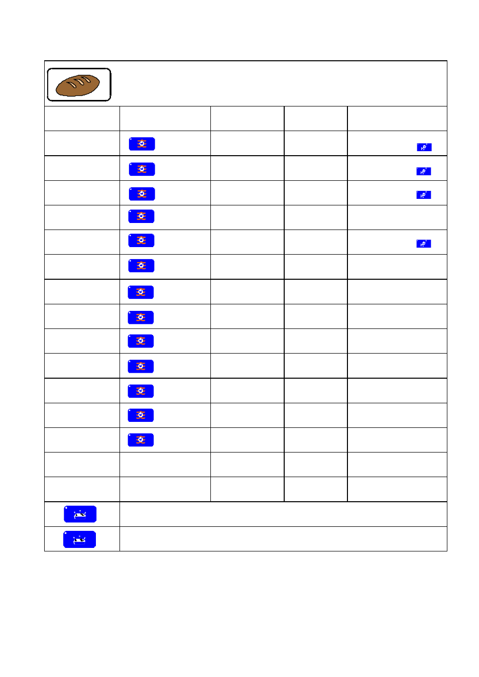 Baking | HOUNO CV ovens User Manual | Page 17 / 30