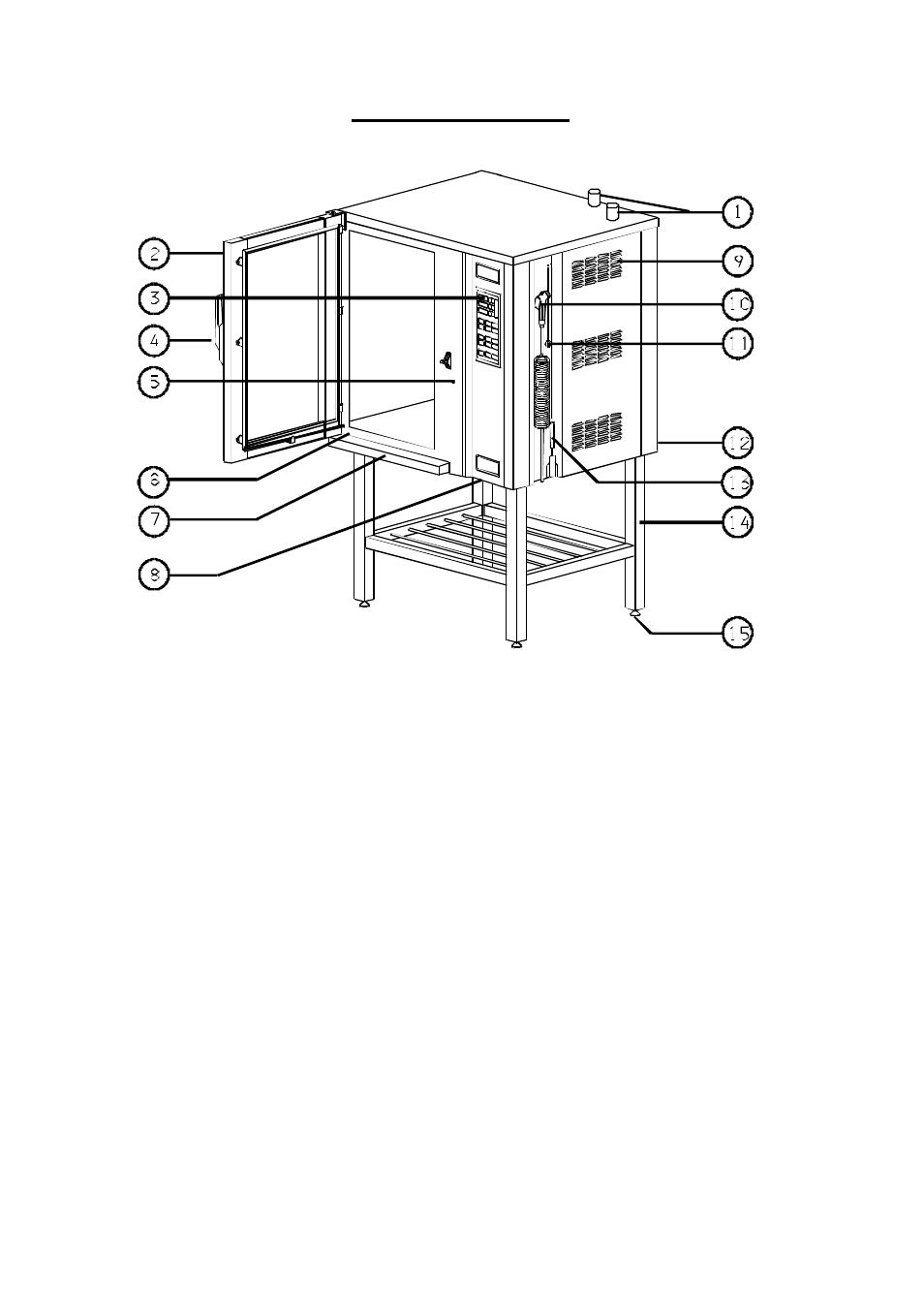 HOUNO CV ovens User Manual | Page 3 / 30