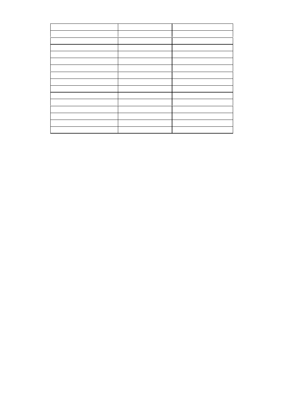 HOUNO CVC ovens User Manual | Page 17 / 31