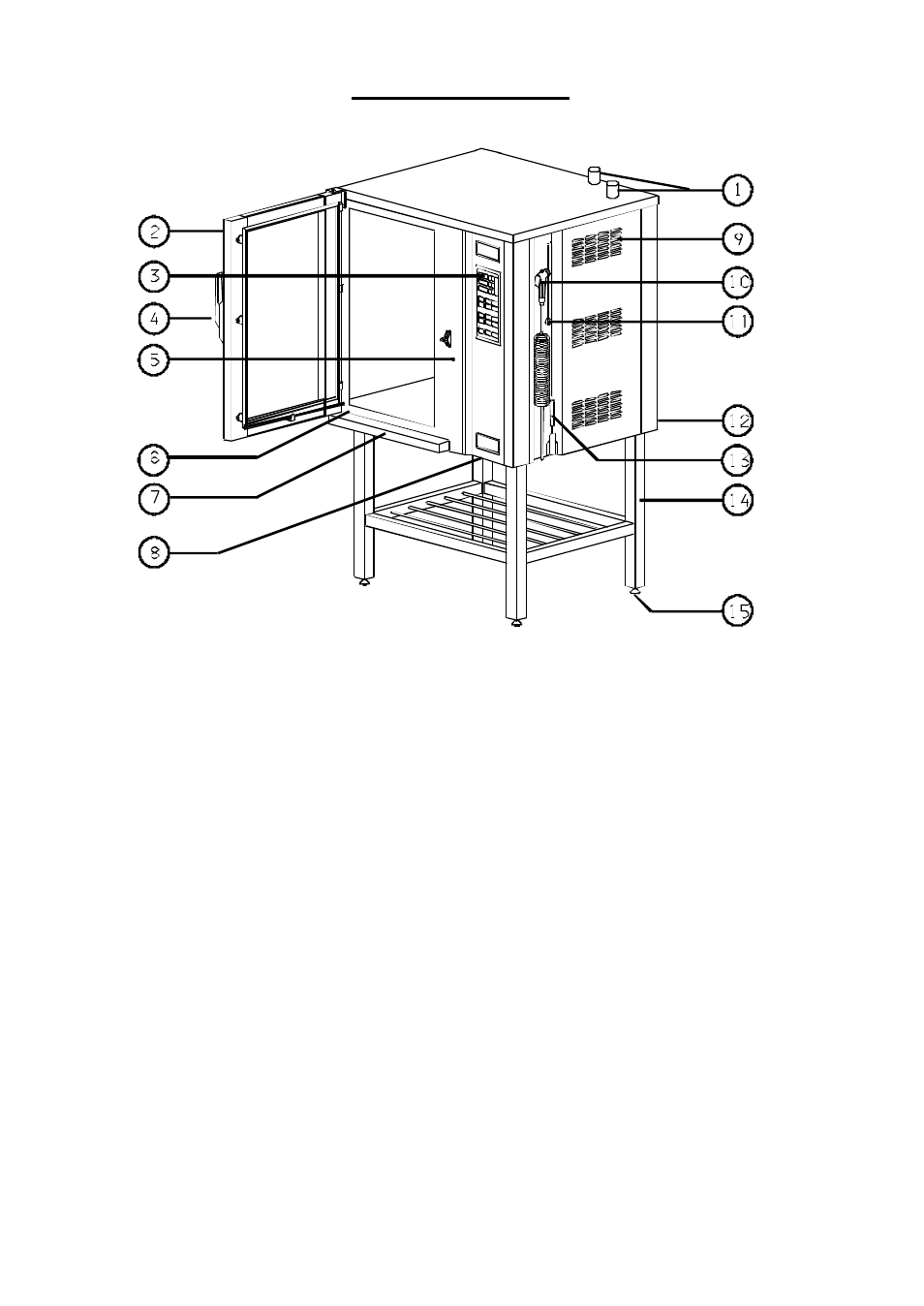HOUNO CVC ovens User Manual | Page 3 / 31
