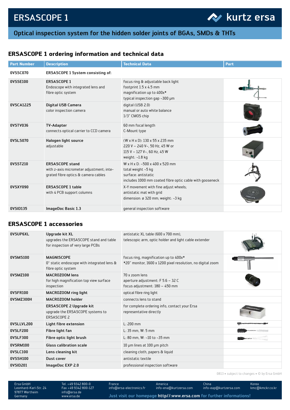 Ersascope 1, Ersascope 1 accessories | kurtz ersa ERSASCOPE 1 EN User Manual | Page 2 / 2